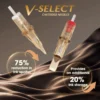 EZ Wireless Tattoo Machine Pen Kit 80pcs Mixed EZ Cartridges Tattoo Needles Derm Waterproof Tattoo Film Tattoo Supply - Imagen 2